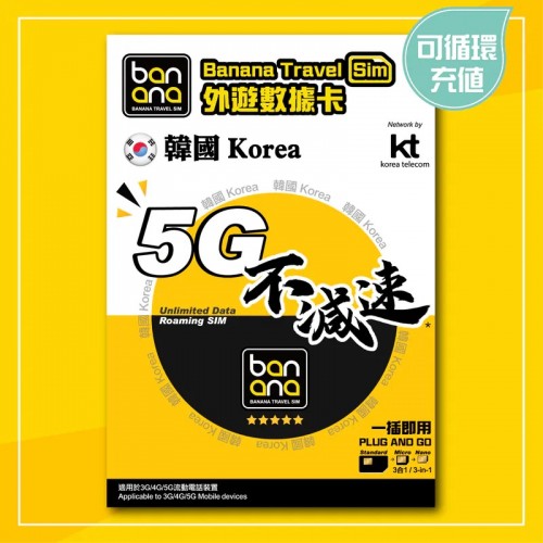 BANANA 8-Day Korea 5G